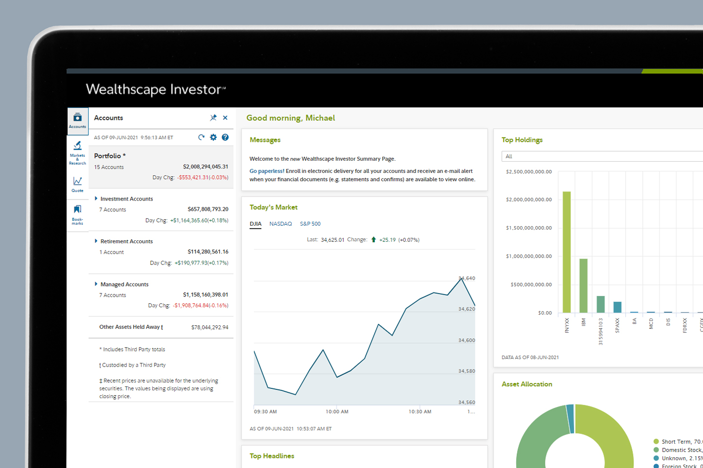 My Online Brokerage Central Portfolio Snapshot
